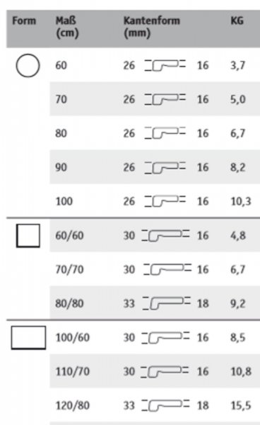 Topalit Tischplatte Teak rund, Durchmesser 60/70/80/90/105cm, Wetterfest Stärke Außenkante 26 mm Fasstischplatte