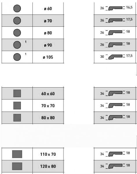 Werzalit Tischplatte Eiche - Antik rund, Durchmesser 90cm mit kleiner Transportmacke, Wetterfest Strke Auenkante 26 mm Fasstischplatte