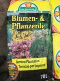75-er ALL INKLUSIV Drainage - Set aus 20L Tonkugel + Trennvlies 75cm x 75cm+70L/2x40L Pflantzenerde fr alle Blumenkbel oder Pflanzkbel mit D. unten bis 45cm.